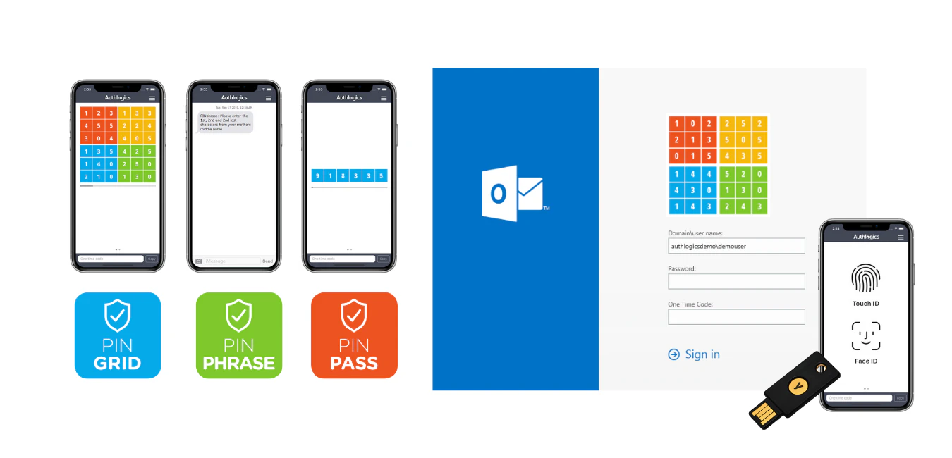 screenshot of Authlogics MFA